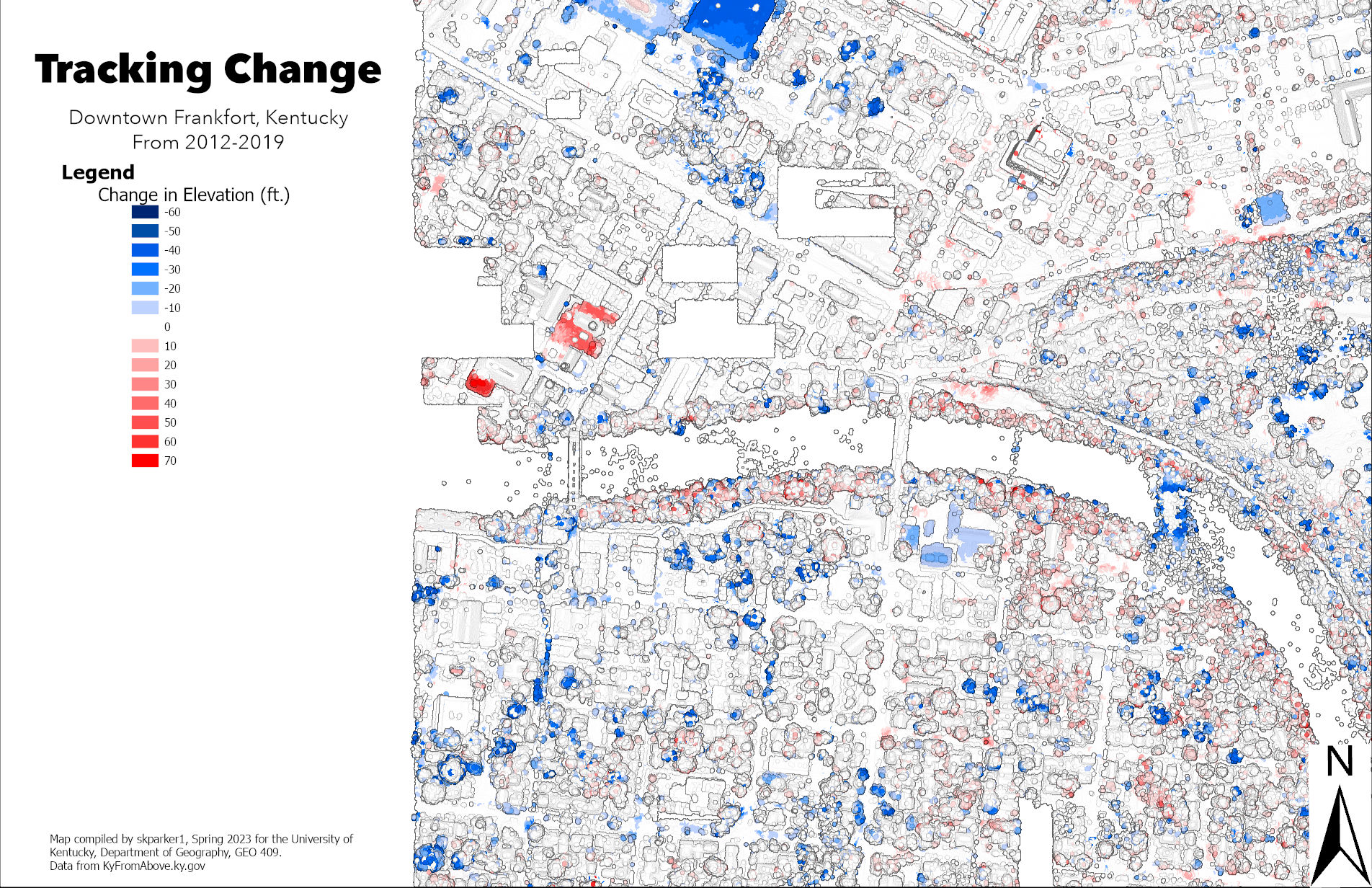 Tracking Change